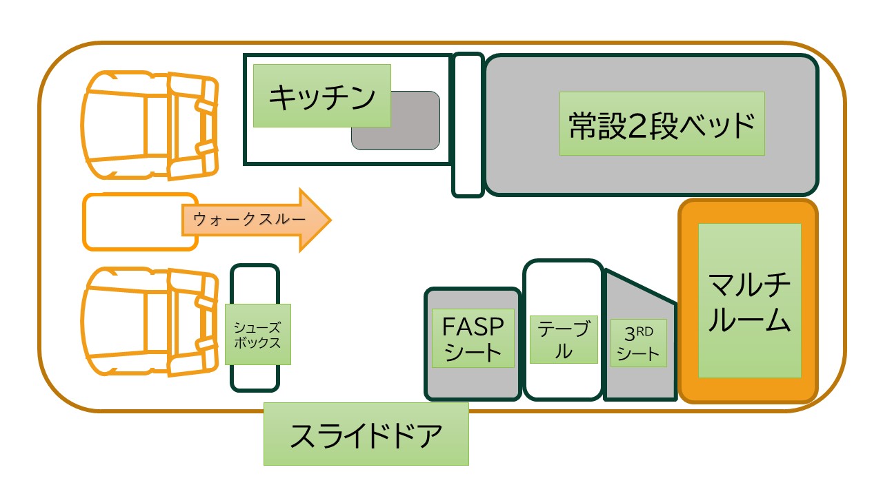 typeCレイアウト.jpg